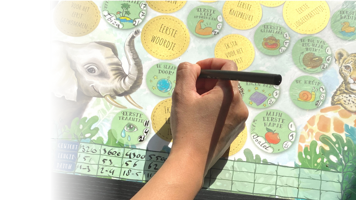 De leukste geboortecadeaus van Mini Miles in 2021