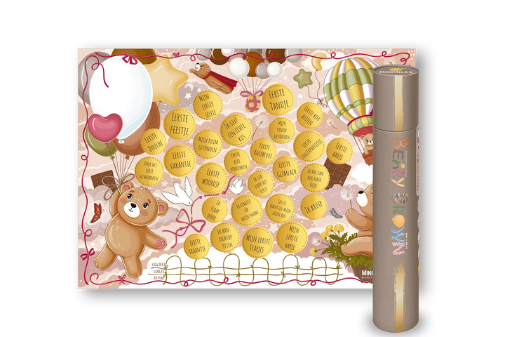 Milestone Krasposters