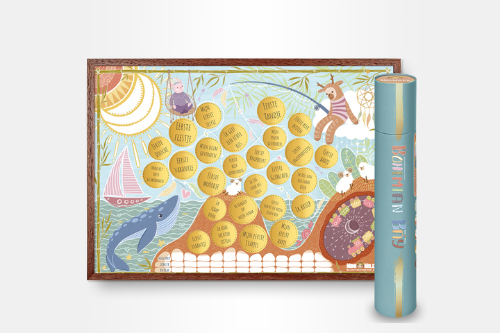 Milestone Krasposters