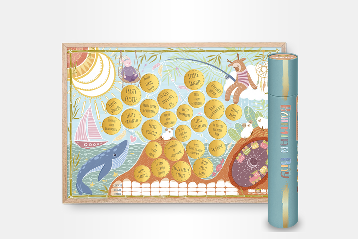 Milestone Krasposters