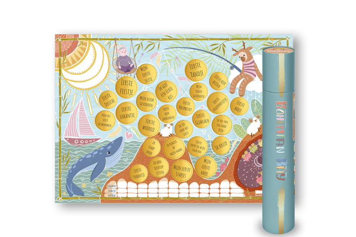 Milestone Krasposters