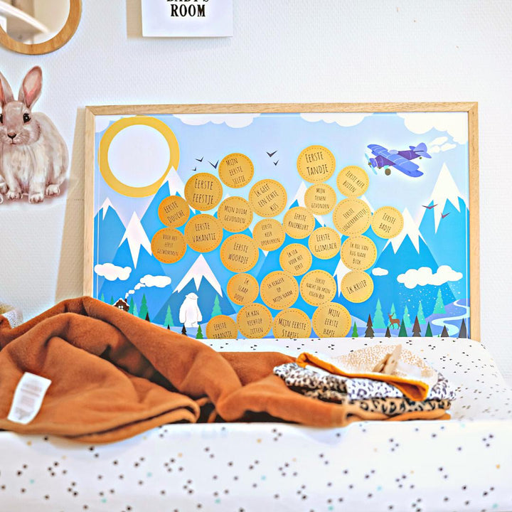 Milestone Krasposters