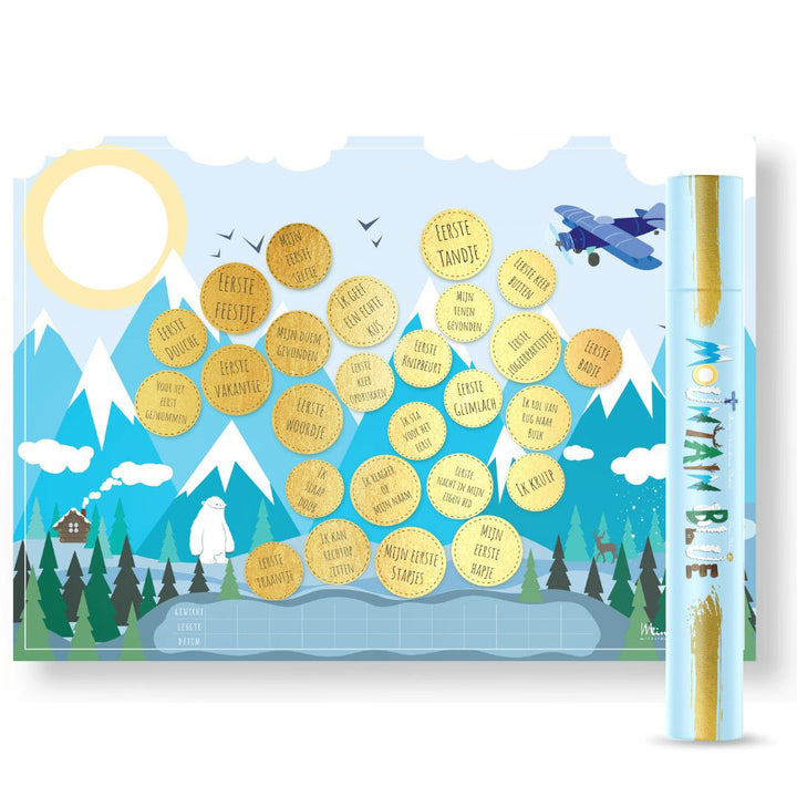 Milestone Krasposters