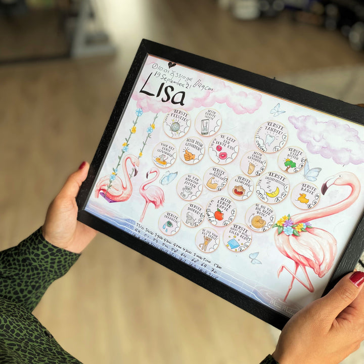 Mini Miles Milestoneposter