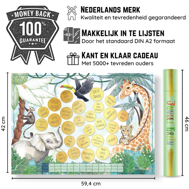 Milestone Krasposters