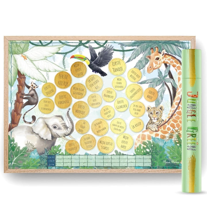 Milestone Krasposters