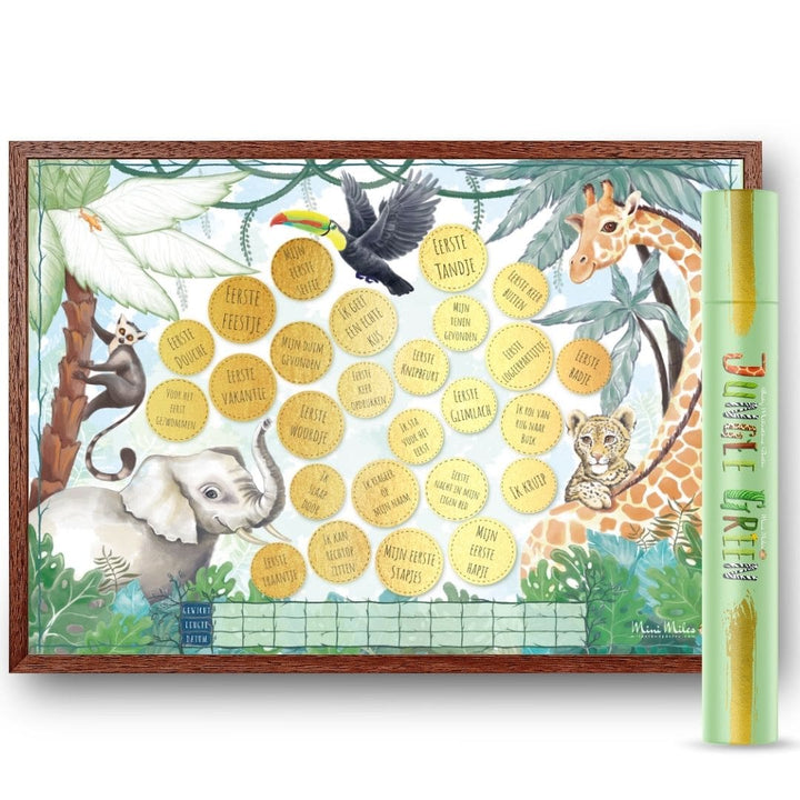 Milestone Krasposters