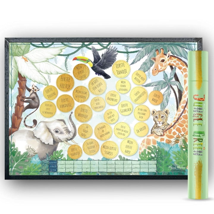 Milestone Krasposters