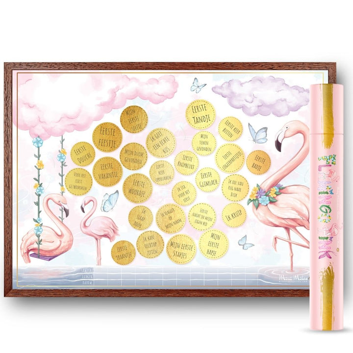 Milestone Krasposters