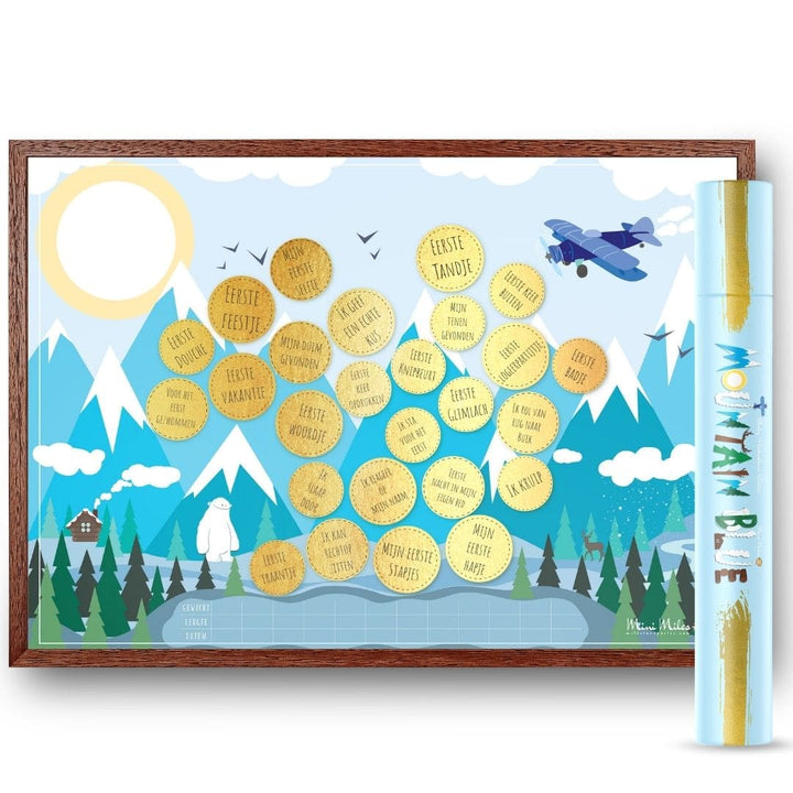 Milestone Krasposters