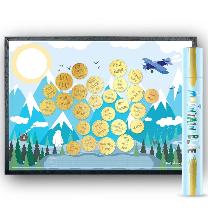 Milestone Krasposters