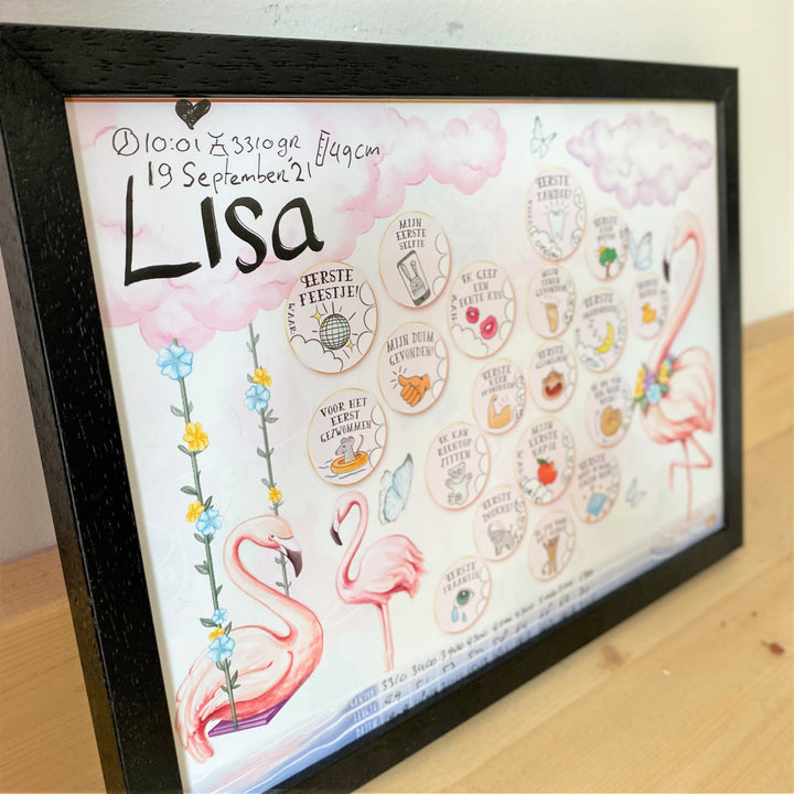 Mini Milestoneposter Flamingo Pink