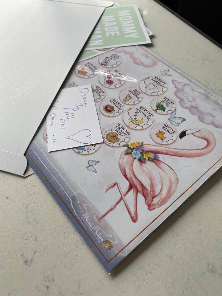 Mini Miles Milestoneposter