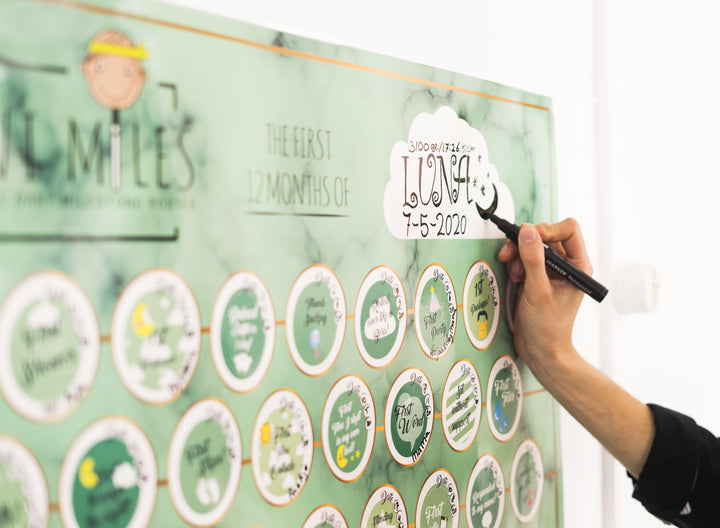 Origineel Kraamcadaeu Mini Miles Milestoneposter MiniMiles