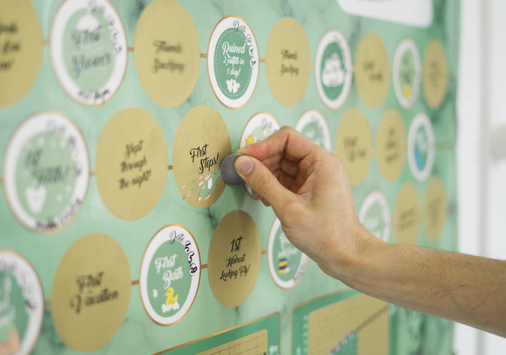 Origineel Kraamcadaeu Mini Miles Milestoneposter MiniMiles