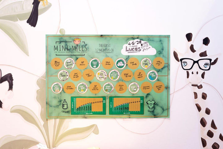 Origineel Kraamcadaeu Mini Miles Milestoneposter MiniMiles